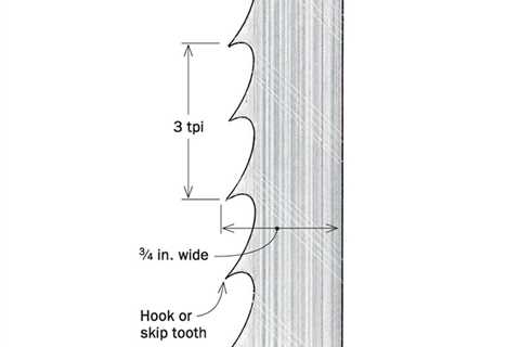 Bandsaw strategies for safe, straight cuts in solid stock