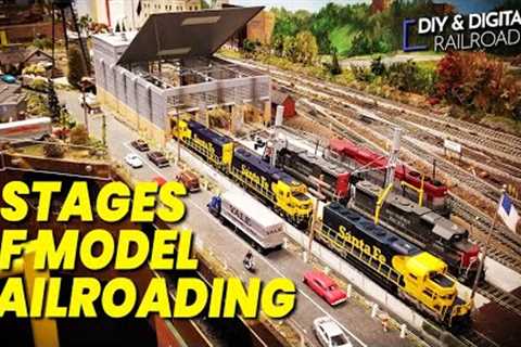 The 5 Stages of Model Railroading