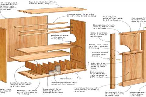 Build a handsome tool chest