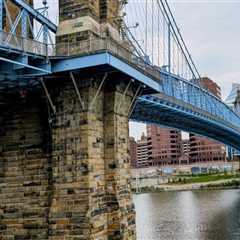 Exploring the Rich History of Exhibits in Wilder, Kentucky